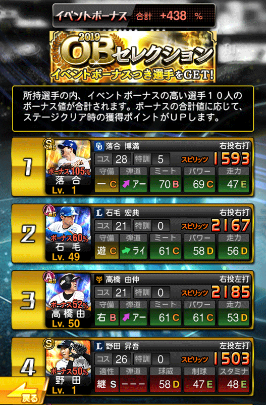 イベントボーナス